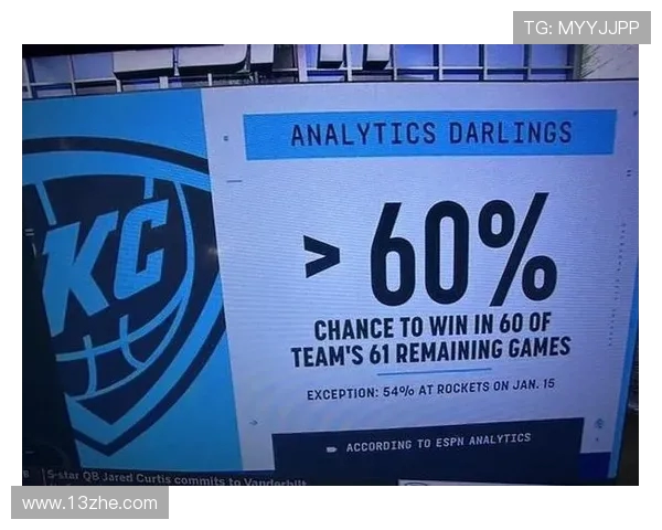 ESPN预测圣诞大战雷霆胜率74.1%马刺胜率25.9%