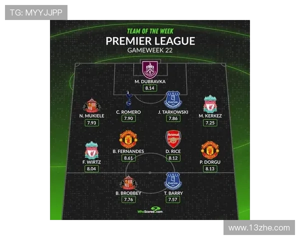 世界杯加时赛战术选择